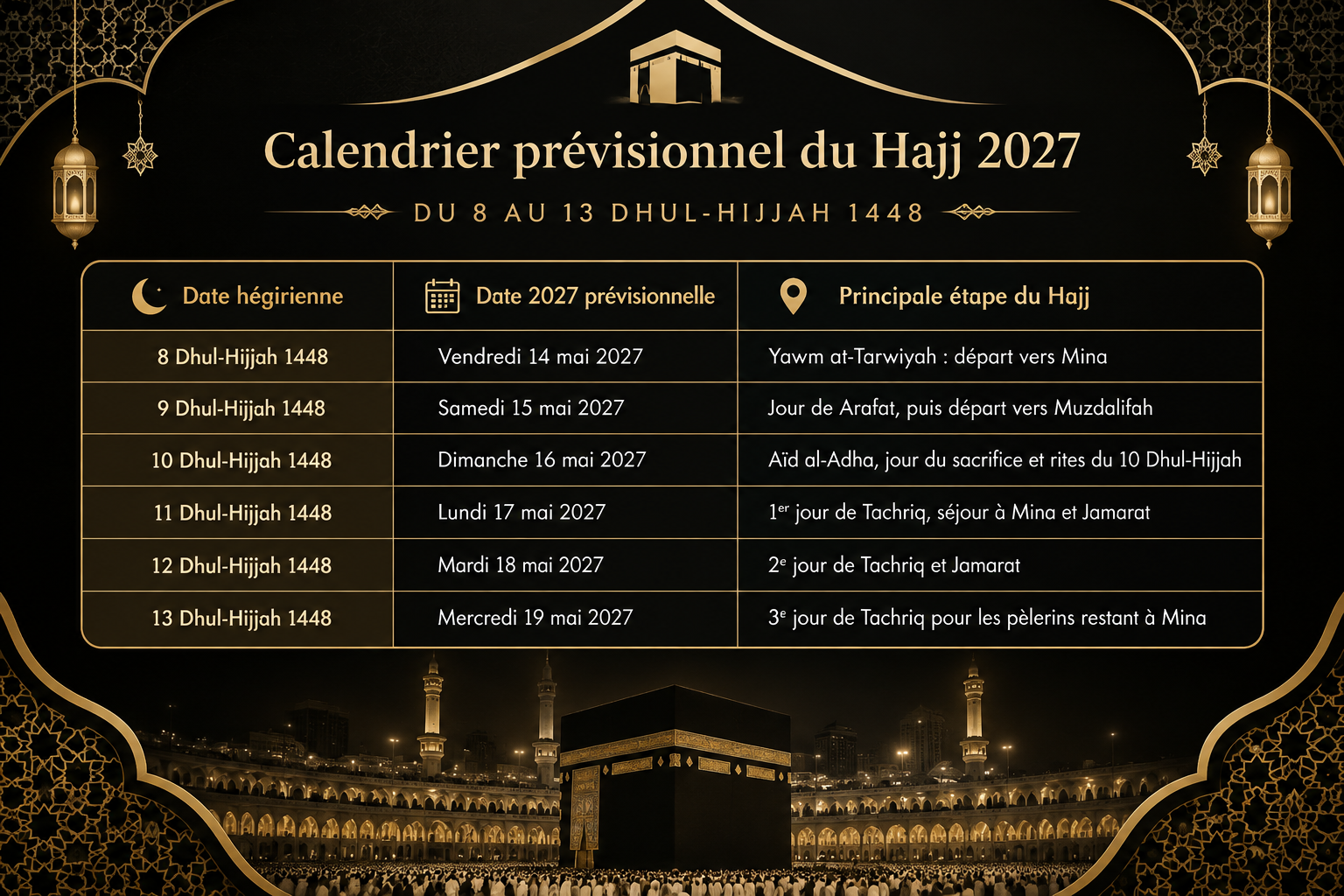 dates du hajj 2027