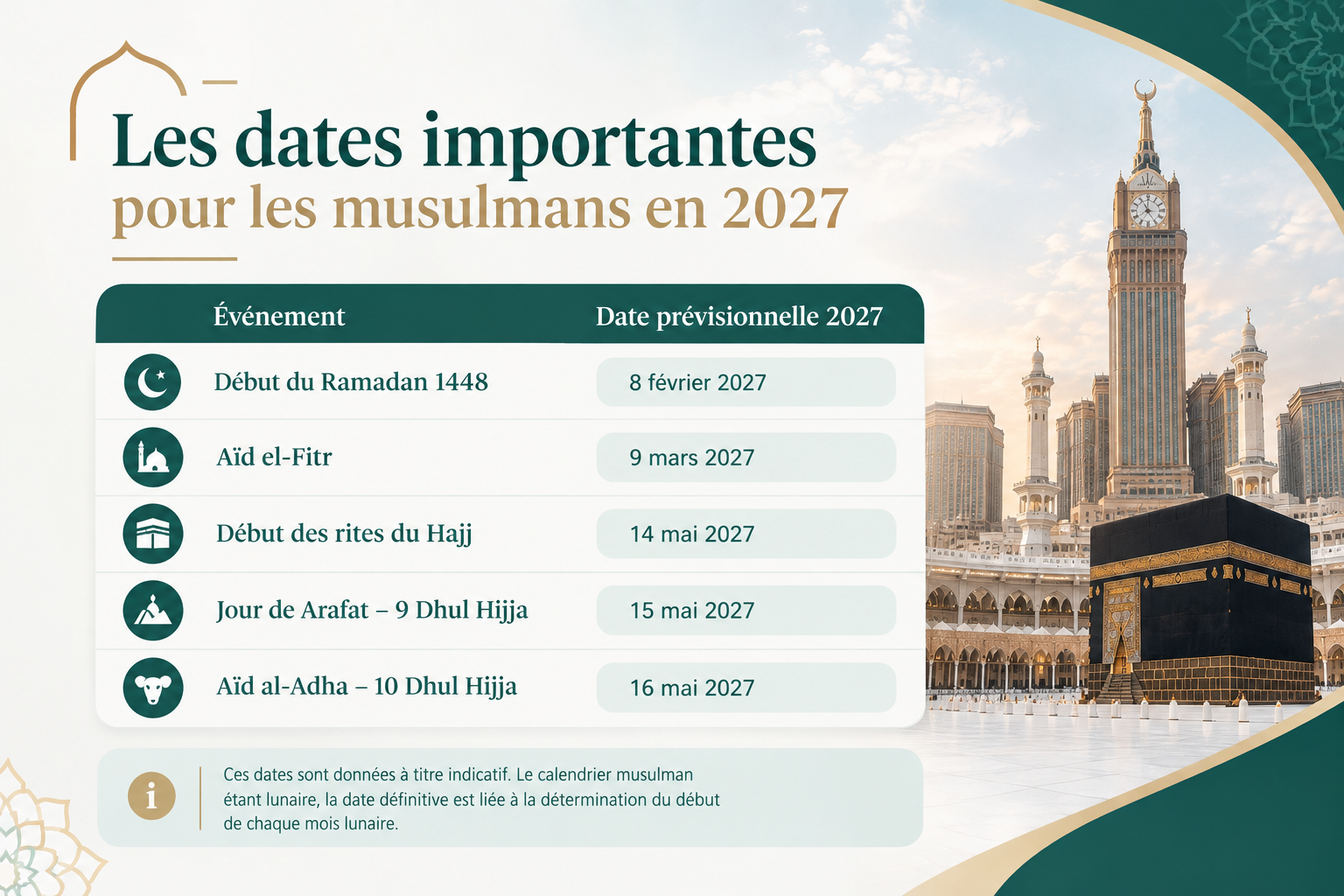 date calendrier musulman 2027