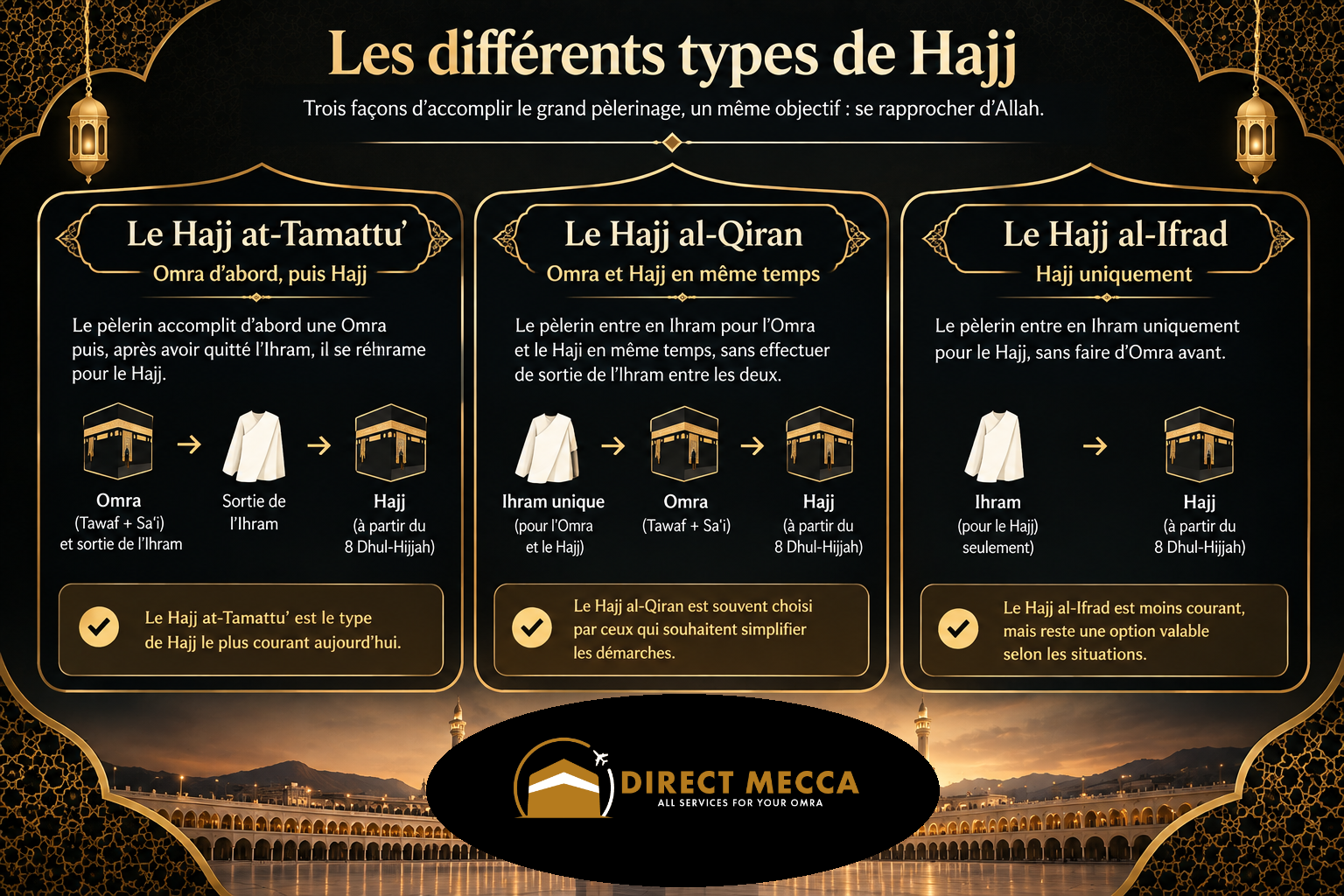  types de hahhhajj 